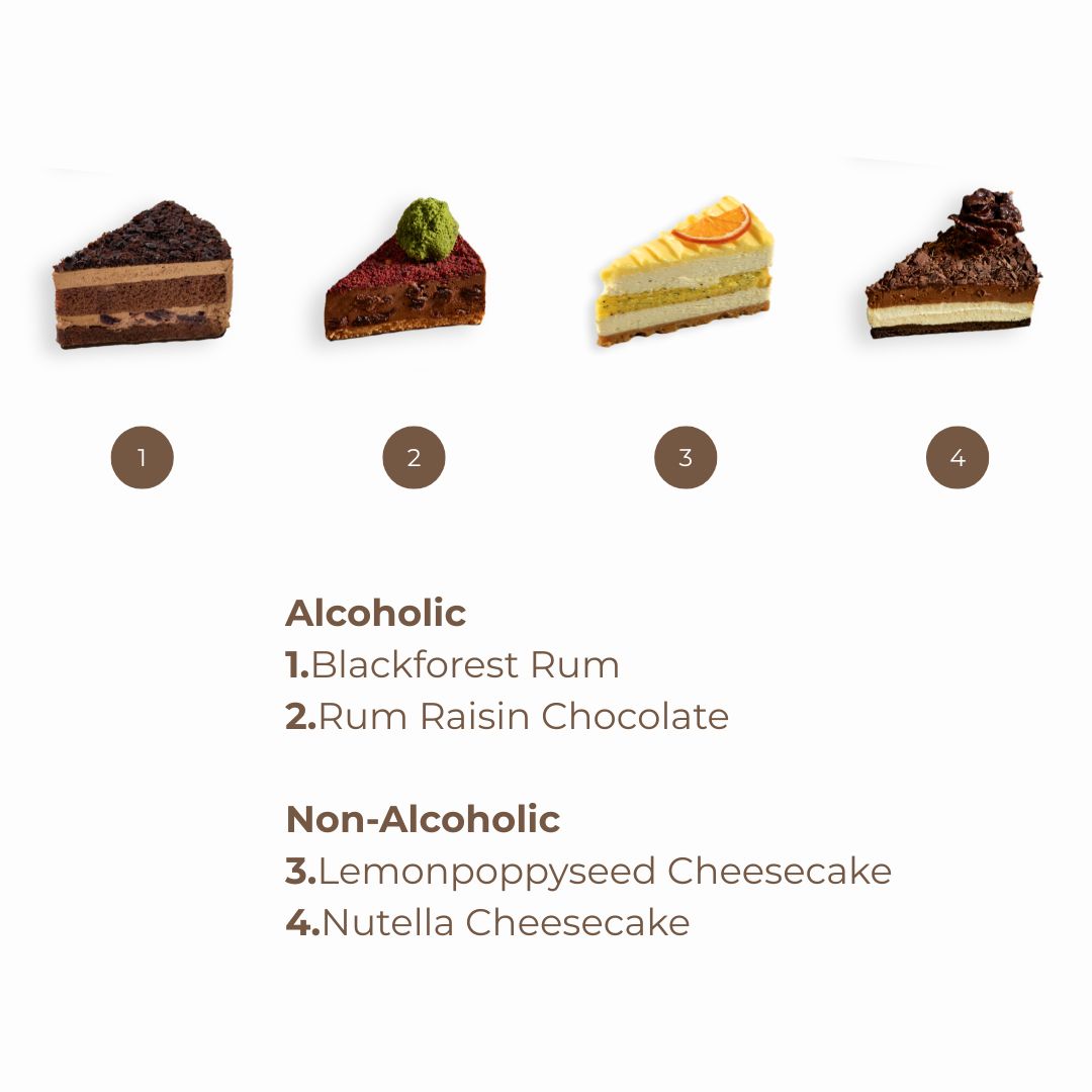 Tea Time Cake Slices 2.0 - Image 2